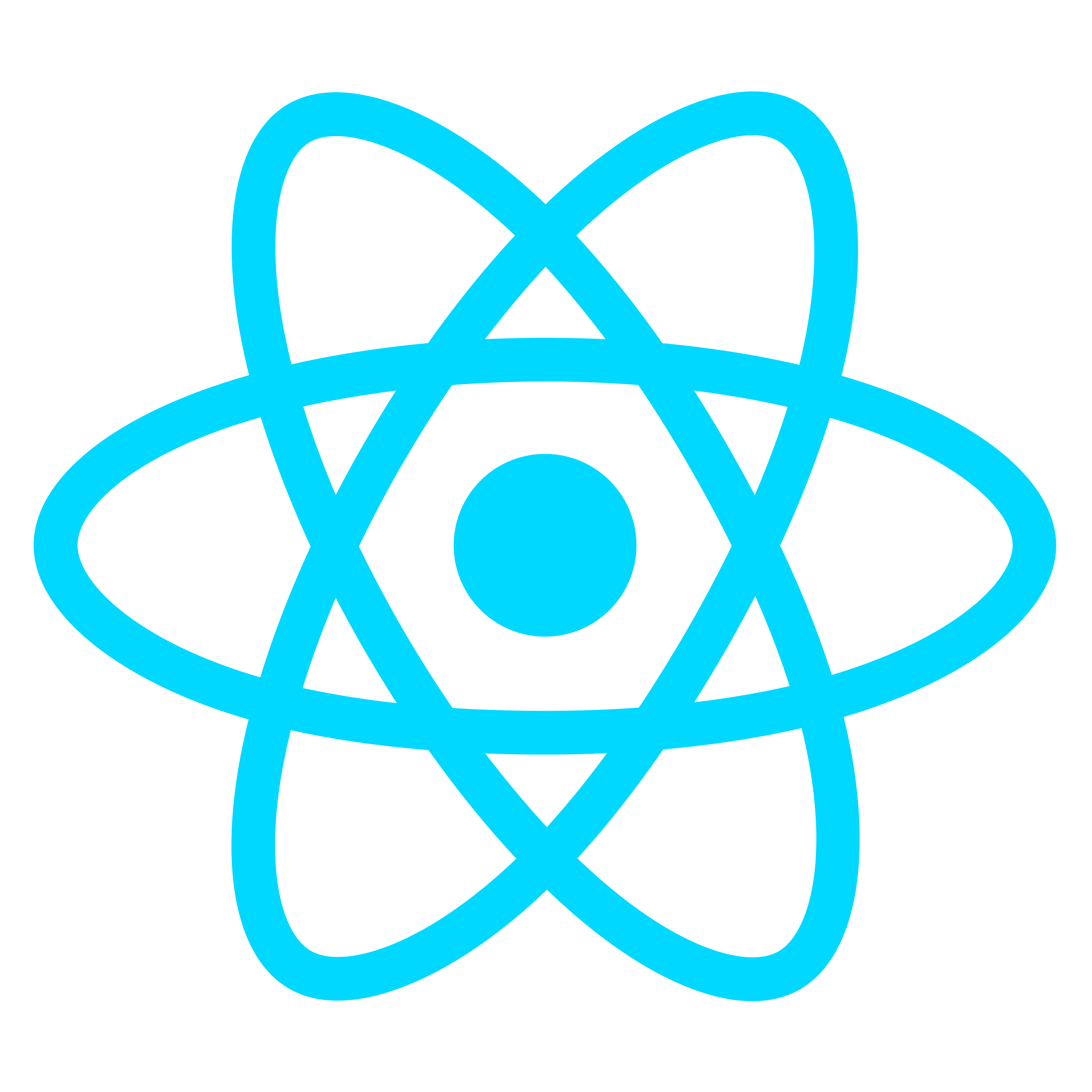 React.js React.js